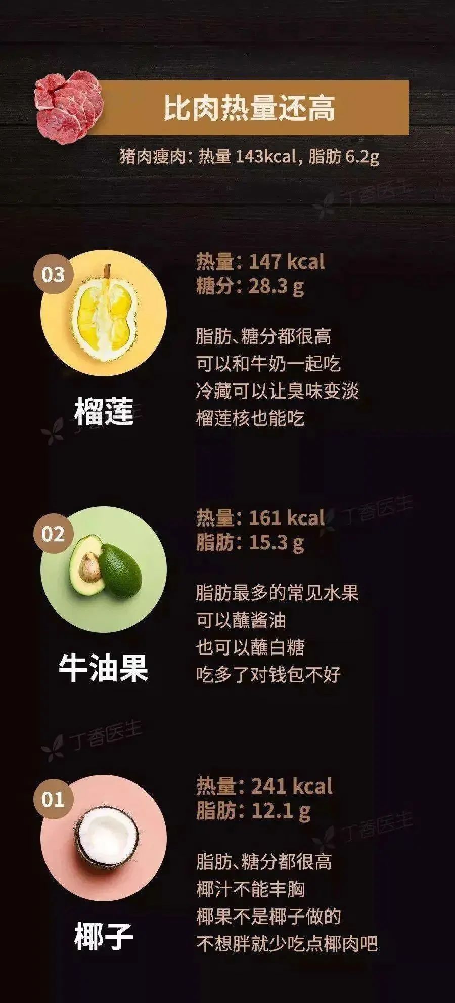 想好了再吃！吃这些水果比吃肉还容易胖