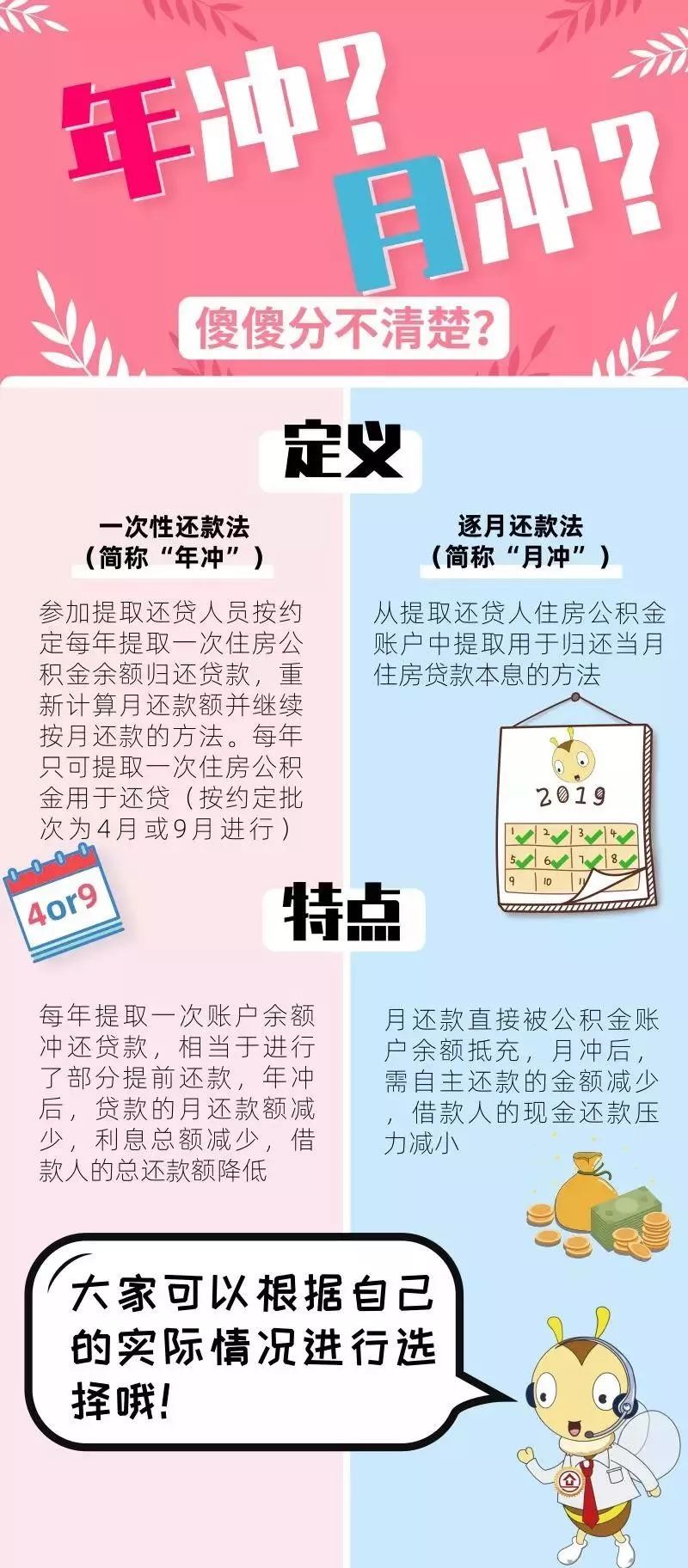 2024年冲太岁的属相有哪几个